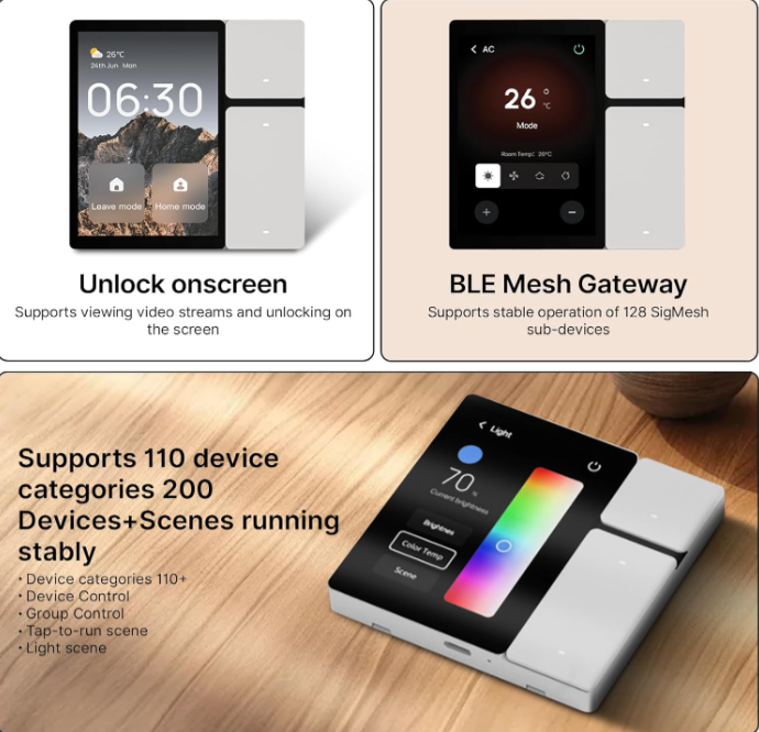 Smart Mini Control Panel – Scene, 3-Gang Relay & IR