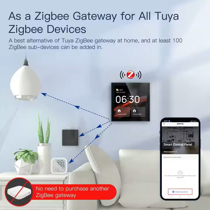 4" Touch Smart Voice Control Panel with Built-in Alexa