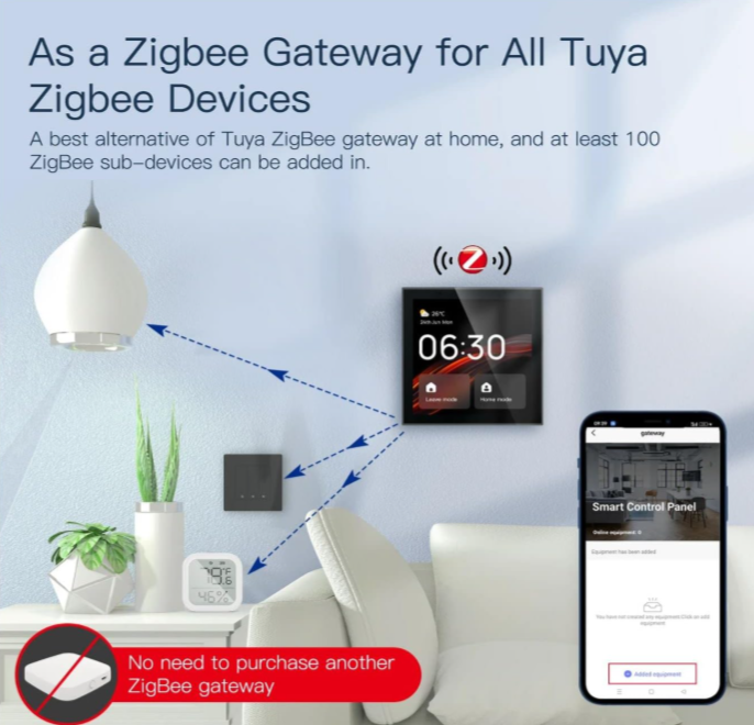 4" Touch Smart Voice Control Panel with Built-in Alexa