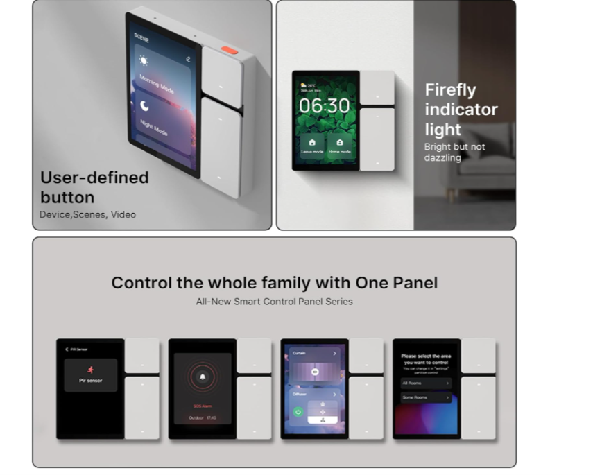 Smart Mini Control Panel – Scene, 3-Gang Relay & IR