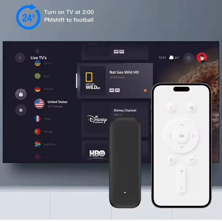 1D ZigBee Smart IR Remote Control Universal