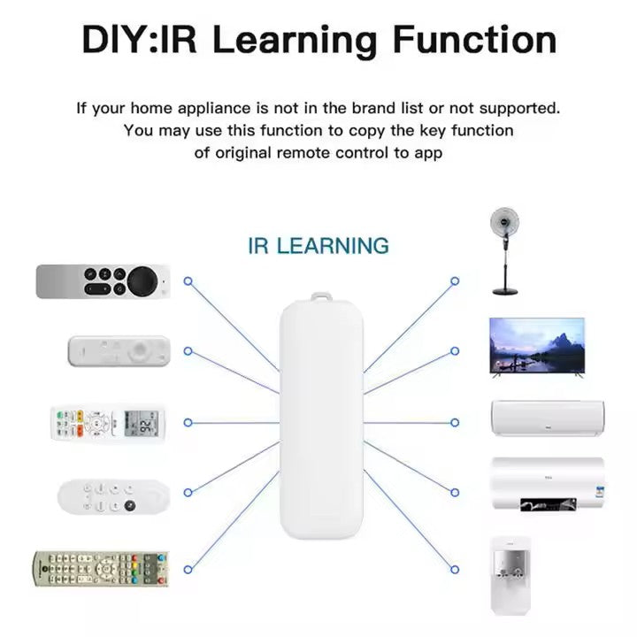 1D ZigBee Smart IR Remote Control Universal